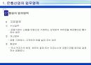 은행산업의 경영현황 18페이지
