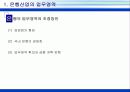 은행산업의 경영현황 23페이지