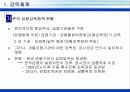 은행산업의 경영현황 30페이지