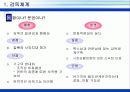은행산업의 경영현황 34페이지