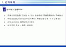 은행산업의 경영현황 35페이지