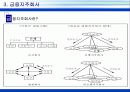 은행산업의 경영현황 46페이지