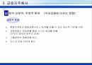 은행산업의 경영현황 48페이지