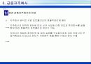 은행산업의 경영현황 50페이지