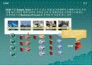 기업경영과 IT 12페이지