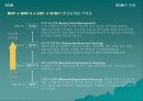 기업경영과 IT 14페이지