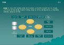 기업경영과 IT 17페이지