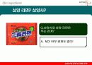 [경영전략]삼양사경영다각화전략 3페이지