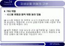 [발표자료] 파생상품의 위험과 금융사고 12페이지