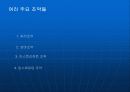 [발표자료]유럽 연합 -EU- 에 관한 분석 11페이지