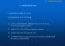 [발표자료]유럽 연합 -EU- 에 관한 분석 22페이지
