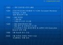 [발표자료]유럽 연합 -EU- 에 관한 분석 28페이지