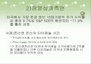 신세계의 윤리경영 8페이지