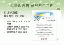 신세계의 윤리경영 15페이지