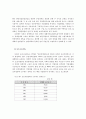 직업재활사업의 효과성 향상을 위한 공단의 기능과 역할방안에 관한 연구 96페이지