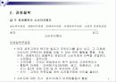 마케팅 관리론 요약 정리 4페이지