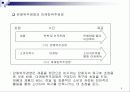 마케팅 관리론 요약 정리 5페이지