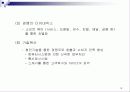 마케팅 관리론 요약 정리 13페이지