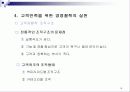 마케팅 관리론 요약 정리 15페이지