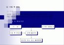 마케팅 관리론 요약 정리 32페이지