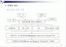 마케팅 관리론 요약 정리 44페이지