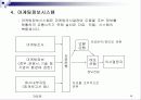 마케팅 관리론 요약 정리 56페이지