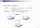 마케팅 관리론 요약 정리 58페이지