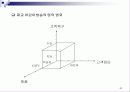 마케팅 관리론 요약 정리 62페이지
