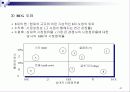 마케팅 관리론 요약 정리 67페이지