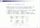 마케팅 관리론 요약 정리 92페이지