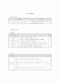 체육 육상 이어달리기 교수학습과정 지도안(갑종) 6페이지