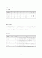체육 육상 이어달리기 교수학습과정 지도안(갑종) 8페이지