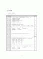 체육 육상 이어달리기 교수학습과정 지도안(갑종) 12페이지