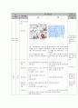 체육 이론 지도안(비만) 2페이지