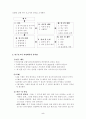 현장교육연구의 이해 및 연구보고서의 작성에 관한 고찰 5페이지