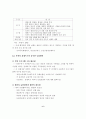 북한 경제개혁개방 조치와 남북한 농업협력에 관한 고찰 6페이지