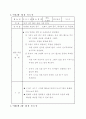 유아교육 지도안 모음 4페이지