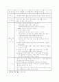 유아교육 지도안 모음 9페이지