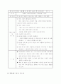 유아교육 지도안 모음 32페이지