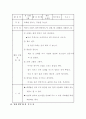 유아교육 지도안 모음 34페이지