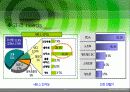 광대역 무선 인터넷 와이브로 Wi-Bro(Wireless Broadband) 20페이지
