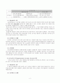 노인 소득보장체계의 국가별 비교 2페이지