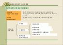[경영전략 . 마케팅 ]CEO를 위한 신경영학 67페이지