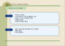 [경영전략 . 마케팅 ]CEO를 위한 신경영학 85페이지