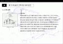 환기미술관 7페이지