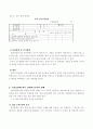 유치원 교수 학습활동 관찰 분석 고찰 7페이지