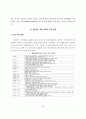 개성공단 개발의 경제적 효과와 과제에 관한 연구 3페이지