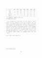동유럽 국가들의 체제전환정책이 남북한 경제통합에 주는 시사점에 관한 연구 20페이지