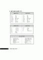 Matlab Toolbox 핸드북 7페이지