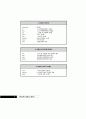 Matlab Toolbox 핸드북 9페이지
